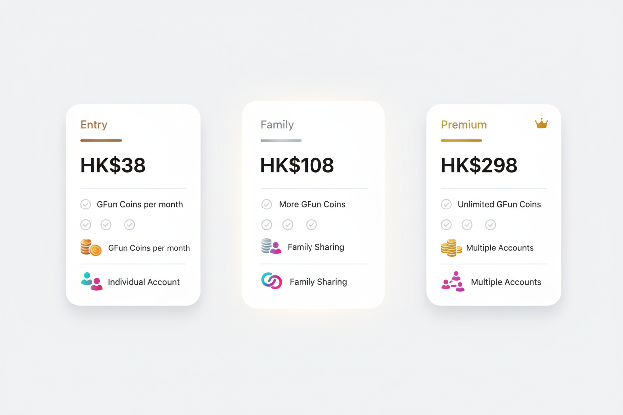 Pricing Comparison Chart